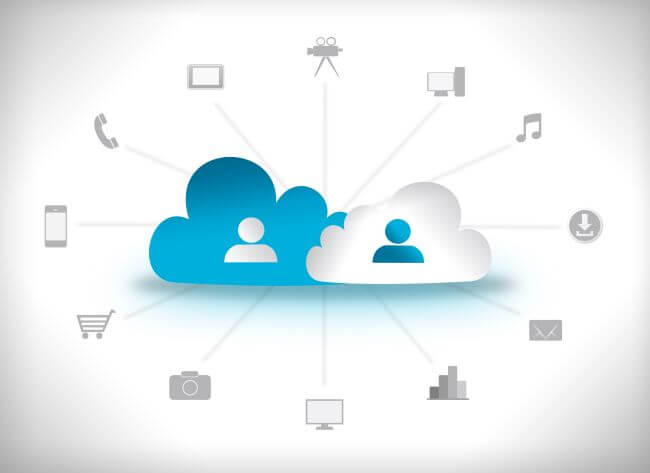 Cloud Computing Concept